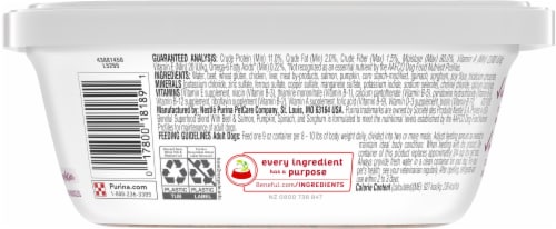 Purina beneful superfood blend reviews sale
