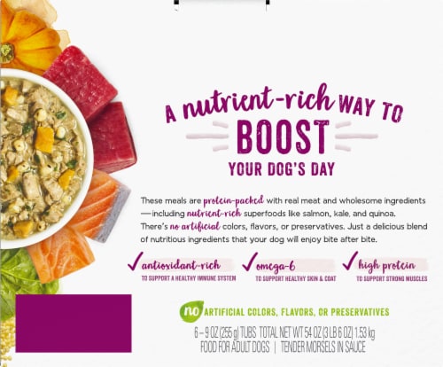 Beneful superfood hot sale ingredients