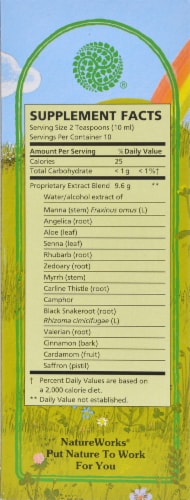 Nature Works Swedish Bitters Dietary Supplement Perspective: back