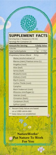 Nature Works Swedish Bitters Dietary Supplement Perspective: back