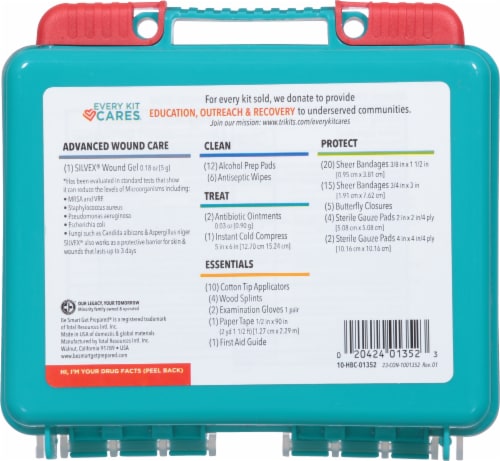 Be Smart Get Prepared First Aid Kit Perspective: back