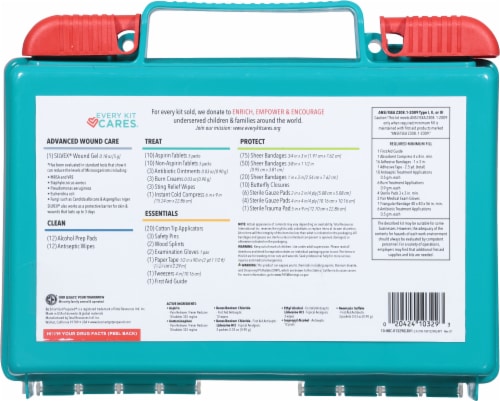 Be Smart Get Prepared First Aid kit Perspective: back