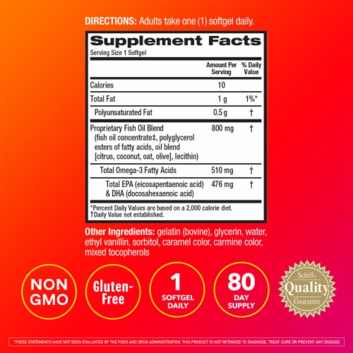 Schiff MegaRed® Advanced Triple Absorption Omega-3s Perspective: back