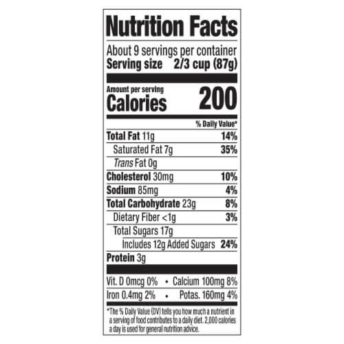 Turkey Hill® Chocolate Mint Chip Premium Ice Cream Tub Perspective: back