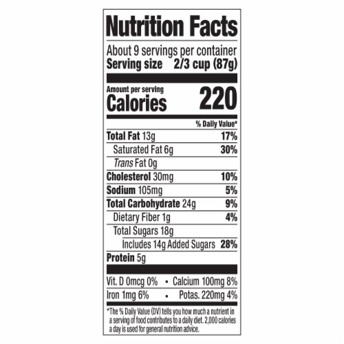 Turkey Hill® Chocolate Peanut Butter Cup Ice Cream Tub Perspective: back