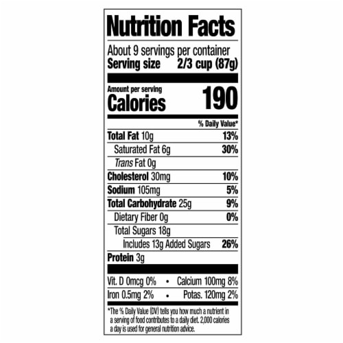 Turkey Hill® Cookies 'N Cream Premium Ice Cream Tub Perspective: back