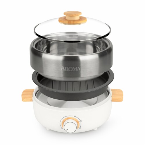 Aroma® Whatever Pot Perspective: back