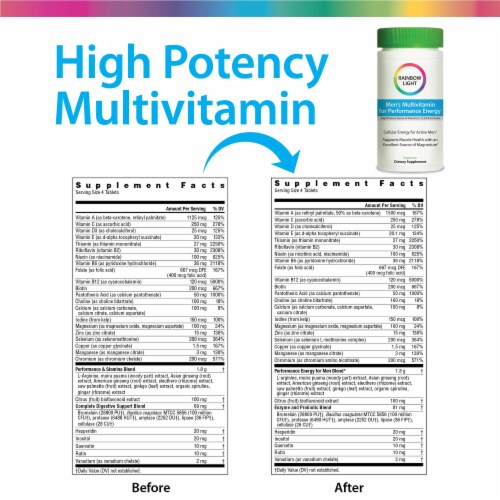 Rainbow Light Men's Multivitamin for Performance Energy Perspective: back