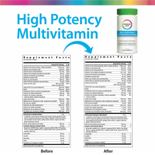 Rainbow Light Men's Multivitamin for Performance Energy Perspective: back