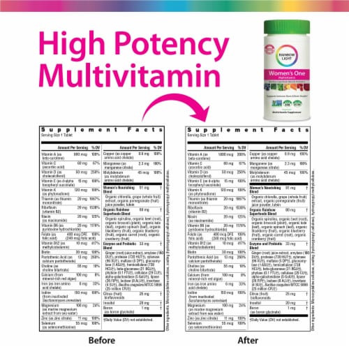 Rainbow Light Womens One Multivitamin Immune Support Supplement Perspective: back
