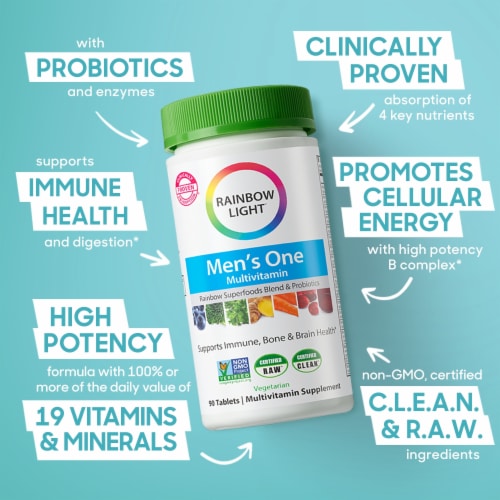 Rainbow Light Men's One Multivitamin Tablets Perspective: back