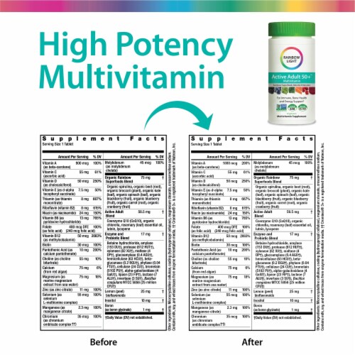Rainbow Light Active Adult + Multivitamin Tablets Perspective: back