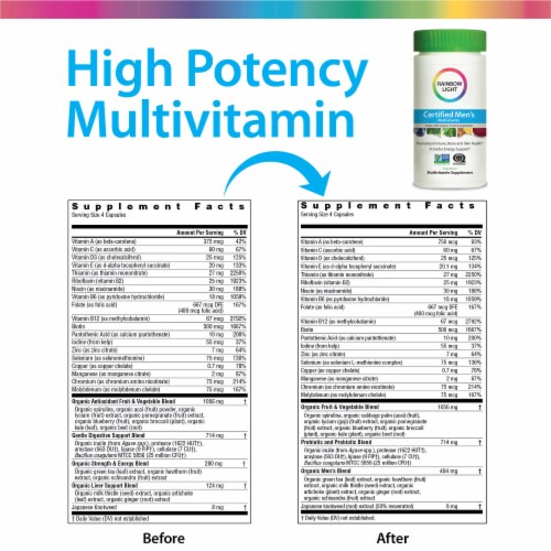 Rainbow Light Men's Multivitamin Capsules Perspective: back