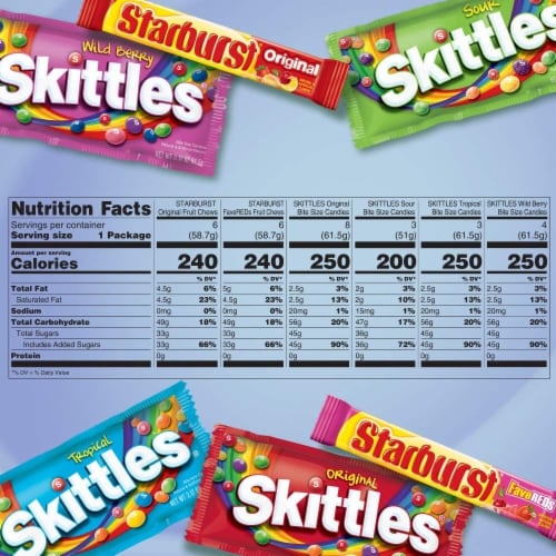 Mars Starburst And Skittles Chewy Candy Variety Box, 30 Count (62.79 Ounce) Perspective: back