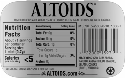Altoids® Spearmint Mint Tin Perspective: back