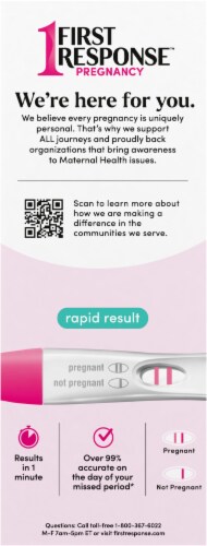 First Response™ Rapid Result Pregnancy Test Kit Perspective: back