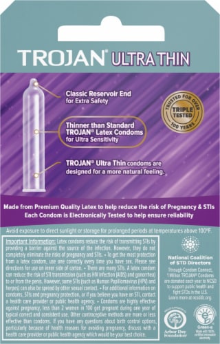 Trojan® Ultra Thin Lubricated Latex Condoms Perspective: back
