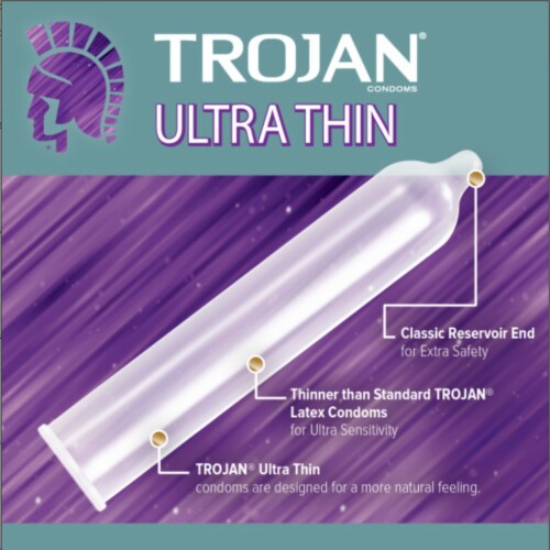 Trojan Ultra Thin Latex Condoms Perspective: back
