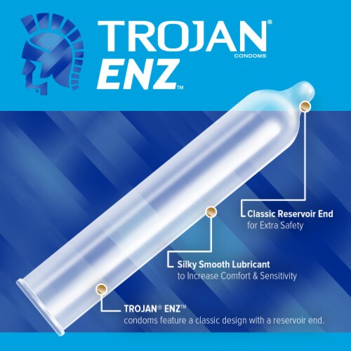 Trojan ENZ Spermicidal Lubricated Latex Condoms Perspective: back