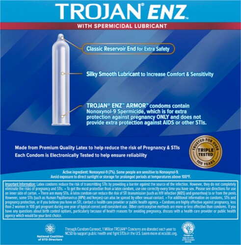 Trojan Enz Spermicidal Latex Condoms Perspective: back