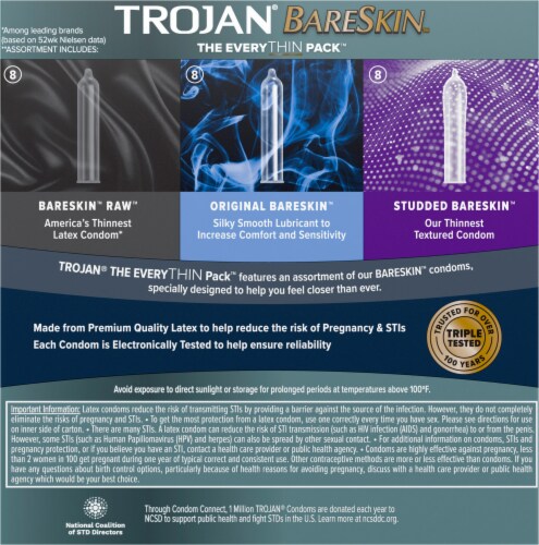 Trojan® BareSkin™ The EveryTHIN Pack™ Condom Variety Pack Perspective: back