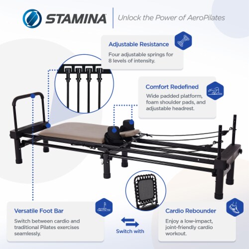 Stamina Products AeroPilates Reformer 651 Whole Body Resistance Workout  System, 1 Piece - Harris Teeter