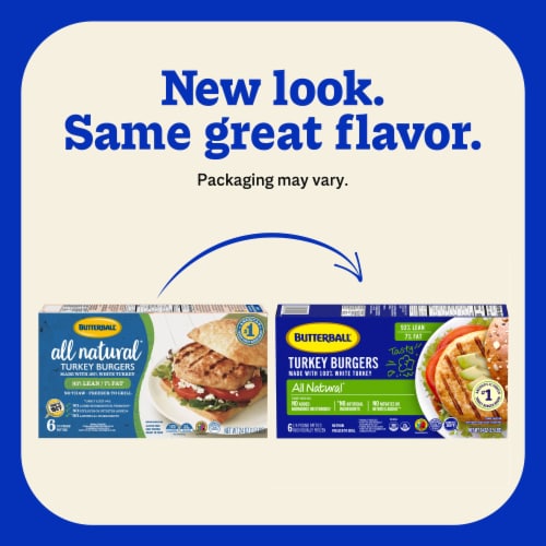 Butterball Frozen Turkey Burgers, All Natural White, 1/4 lb Patties, 6 Count/ 1.5 lbs Perspective: back