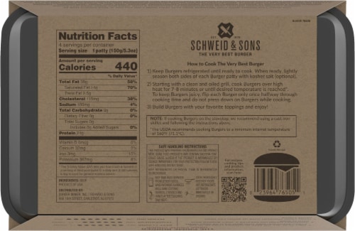 Schweid & Sons® The Prime Burger Patties Perspective: back