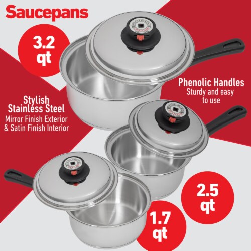 Maxam 9-Element Waterless Cookware Set Durable Stainless Steel Construction, 17 Pieces Perspective: back