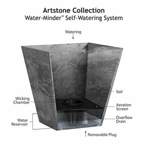 Novelty Artstone 8 x 7.81 in. Mint Resin & Stone Powder Ella Flower Pot Perspective: back