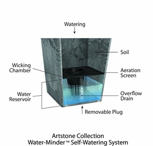 Novelty Manufacturing 246480 14.5 in. Rectangle Ella Flower Box, Gray Perspective: back