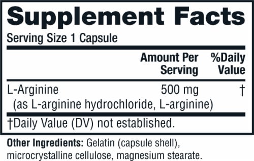 Twinlab L-Arginine Dietary Supplement Perspective: back