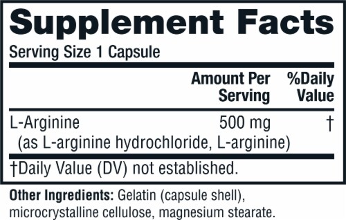 Twinlab L-Arginine Dietary Supplement Perspective: back