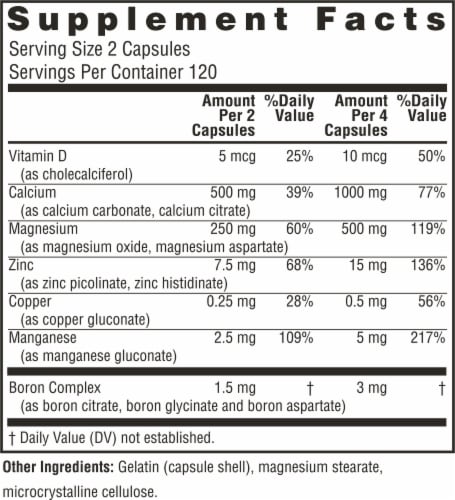 Twinlab® Tri-Boron Plus Perspective: back
