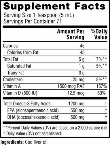 Twinlab Unflavored Norwegian Cod Liver Oil Perspective: back