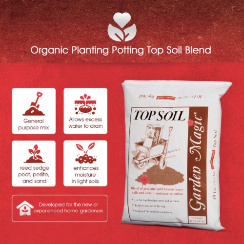 Michigan Peat Garden Magic Organic Planting Potting Top Soil Blend, 40 Pound Bag Perspective: back