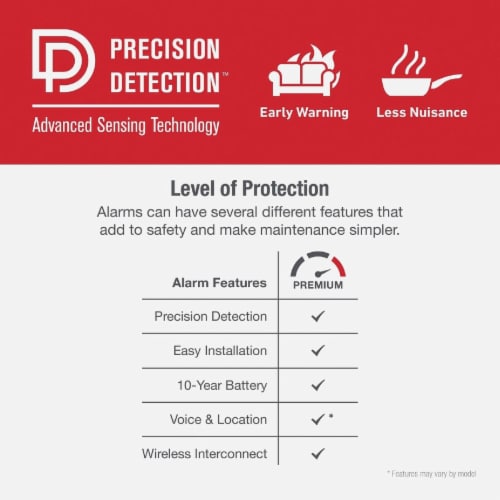 First Alert® 2-in-1 Smoke and Carbon Monoxide Alarm Perspective: back