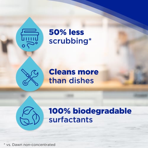 Dawn Antibacterial Apple Blossom Scent Dish Soap Perspective: back