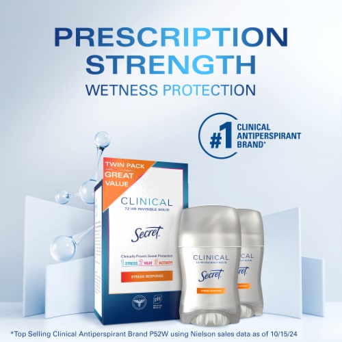 Secret Clinical Strength Stress Response Invisible Solid Antiperspirant and Deodorant Perspective: back