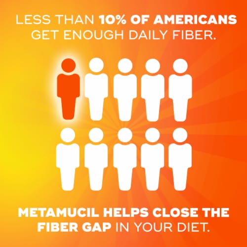 Metamucil Fiber + Vitamins C D & B12 No Sugar Added Citrus Gummies Perspective: back