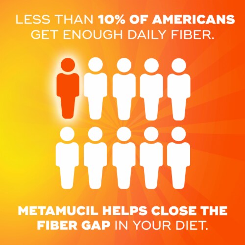 Metamucil Fiber + Vitamins C D & B12 No Sugar Added Citrus Gummies Perspective: back