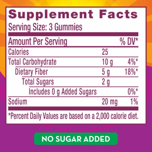 Metamucil Kids No Sugar Added Mixed Berry Fiber Gummies Perspective: back