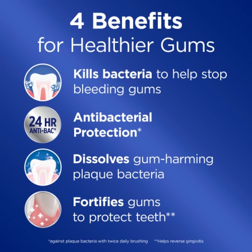 Crest Pro-Health Gum Detoxify Deep Clean Toothpaste Antibacterial Fluoride Enamel Protection Perspective: back