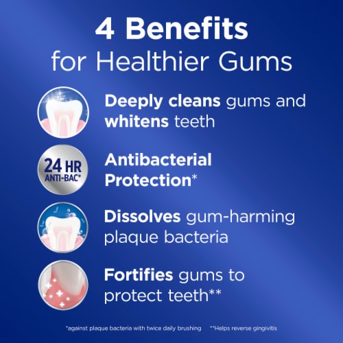 Crest Pro-Health Gum Detoxify Gentle Whitening Anti cavity, Antibacterial Fluoride Toothpaste Perspective: back