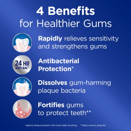 Crest Pro-Health Sensitive and Gum All Day Protection Anti cavity Toothpaste Perspective: back