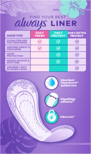 Always® Daily Protect Liners Long Length - Unscented Perspective: back