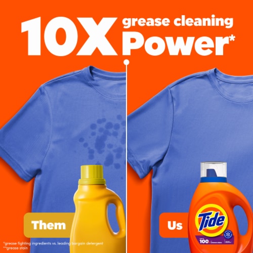 Tide Spring Meadow Liquid Laundry Detergent Perspective: back