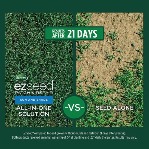 Scotts® EZSeed® Patch & Repair Sun & Shade Fertilizer Perspective: back