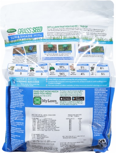 Scotts® Turf Builder® Sun & Shade Mix® Grass Seed Perspective: back