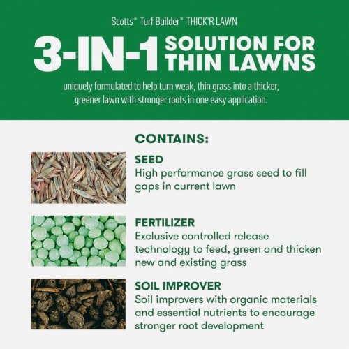 Turf Builder 12# Tb Tf Thk R Lwn Seed 30073 Perspective: back